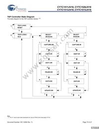 CY7C1513JV18-300BZC Datasheet Page 15