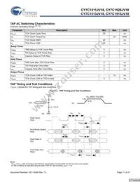 CY7C1513JV18-300BZC Datasheet Page 17