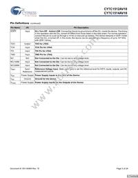 CY7C1514AV18-250BZI Datasheet Page 5