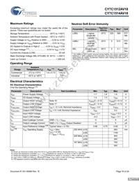 CY7C1514AV18-250BZI Datasheet Page 18