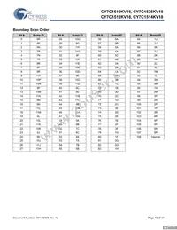 CY7C1514KV18-200BZXC Datasheet Page 19