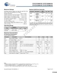 CY7C1514KV18-200BZXC Datasheet Page 21