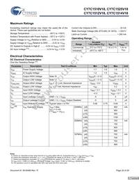 CY7C1514V18-200BZXC Datasheet Page 20