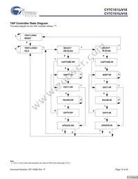 CY7C1515JV18-167BZI Datasheet Page 12