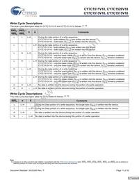CY7C1515V18-250BZC Datasheet Page 11