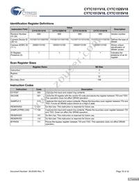 CY7C1515V18-250BZC Datasheet Page 18