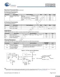 CY7C1518JV18-300BZXC Datasheet Page 19