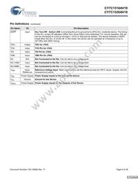 CY7C1520AV18-200BZCT Datasheet Page 6