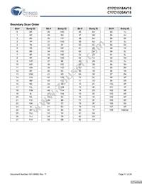 CY7C1520AV18-200BZCT Datasheet Page 17