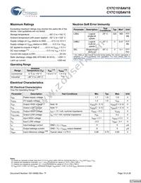 CY7C1520AV18-200BZCT Datasheet Page 19