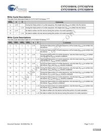 CY7C1520V18-200BZCT Datasheet Page 11