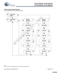 CY7C1520V18-200BZCT Datasheet Page 14