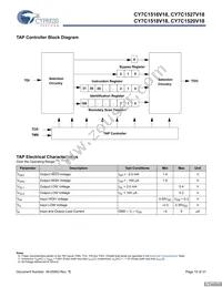 CY7C1520V18-200BZCT Datasheet Page 15