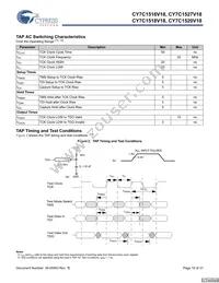 CY7C1520V18-200BZCT Datasheet Page 16