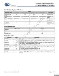 CY7C1520V18-200BZCT Datasheet Page 17