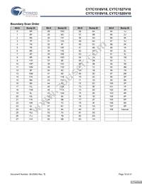 CY7C1520V18-200BZCT Datasheet Page 18