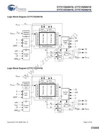 CY7C1523AV18-250BZC Datasheet Page 3