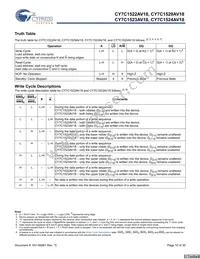 CY7C1523AV18-250BZC Datasheet Page 10