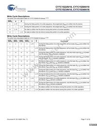 CY7C1523AV18-250BZC Datasheet Page 11