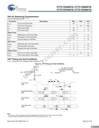 CY7C1523AV18-250BZC Datasheet Page 16