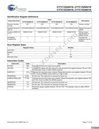 CY7C1523AV18-250BZC Datasheet Page 17