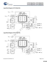 CY7C1523JV18-300BZXC Datasheet Page 2