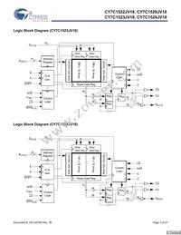 CY7C1523JV18-300BZXC Datasheet Page 3