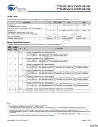 CY7C1523JV18-300BZXC Datasheet Page 10