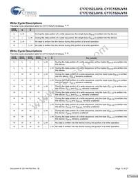 CY7C1523JV18-300BZXC Datasheet Page 11