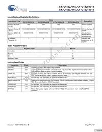 CY7C1523JV18-300BZXC Datasheet Page 17