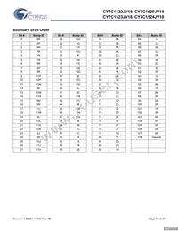 CY7C1523JV18-300BZXC Datasheet Page 18