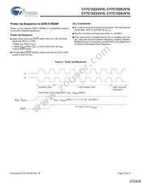 CY7C1523JV18-300BZXC Datasheet Page 19