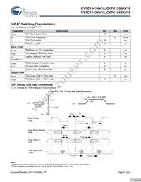 CY7C1545KV18-450BZC Datasheet Page 16