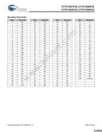 CY7C1545V18-375BZC Datasheet Page 18