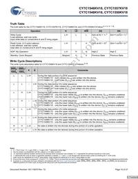 CY7C1548KV18-450BZI Datasheet Page 10