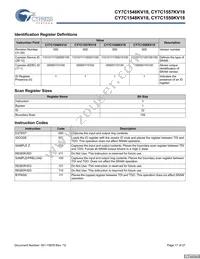 CY7C1548KV18-450BZI Datasheet Page 17