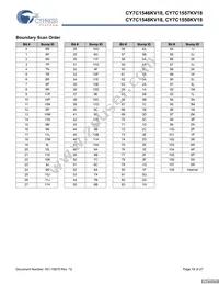 CY7C1548KV18-450BZI Datasheet Page 18