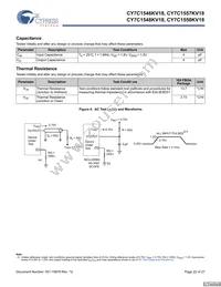 CY7C1548KV18-450BZI Datasheet Page 22