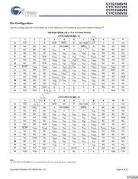 CY7C1550V18-375BZC Datasheet Page 4