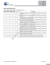 CY7C1550V18-375BZC Datasheet Page 11