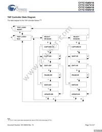 CY7C1550V18-375BZC Datasheet Page 14