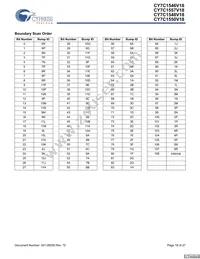 CY7C1550V18-375BZC Datasheet Page 18