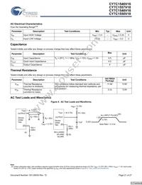 CY7C1550V18-375BZC Datasheet Page 21