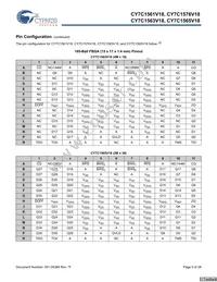 CY7C1565V18-400BZI Datasheet Page 5