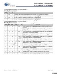 CY7C1565V18-400BZI Datasheet Page 11