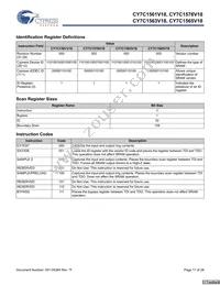 CY7C1565V18-400BZI Datasheet Page 17
