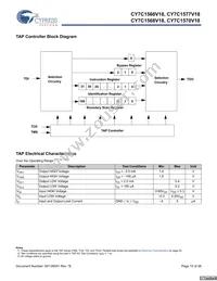 CY7C1570V18-375BZXC Datasheet Page 15