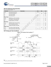 CY7C1570V18-375BZXC Datasheet Page 16