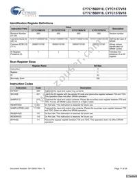 CY7C1570V18-375BZXC Datasheet Page 17