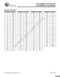 CY7C1570V18-375BZXC Datasheet Page 18